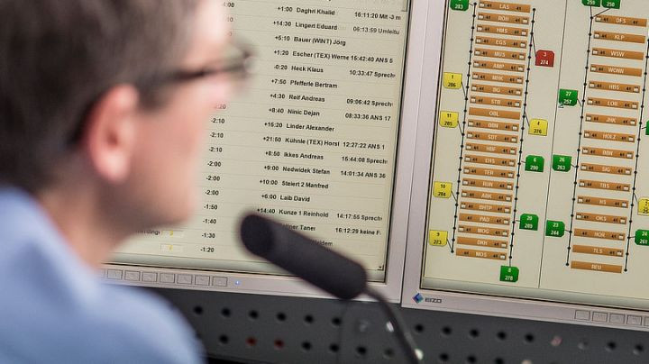 Sprach- und Datenkommunikation im ITCS