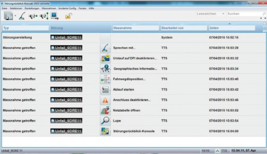 Screenshot des Intelligent Decision Support (LIO-IDS) Störungs-Manager